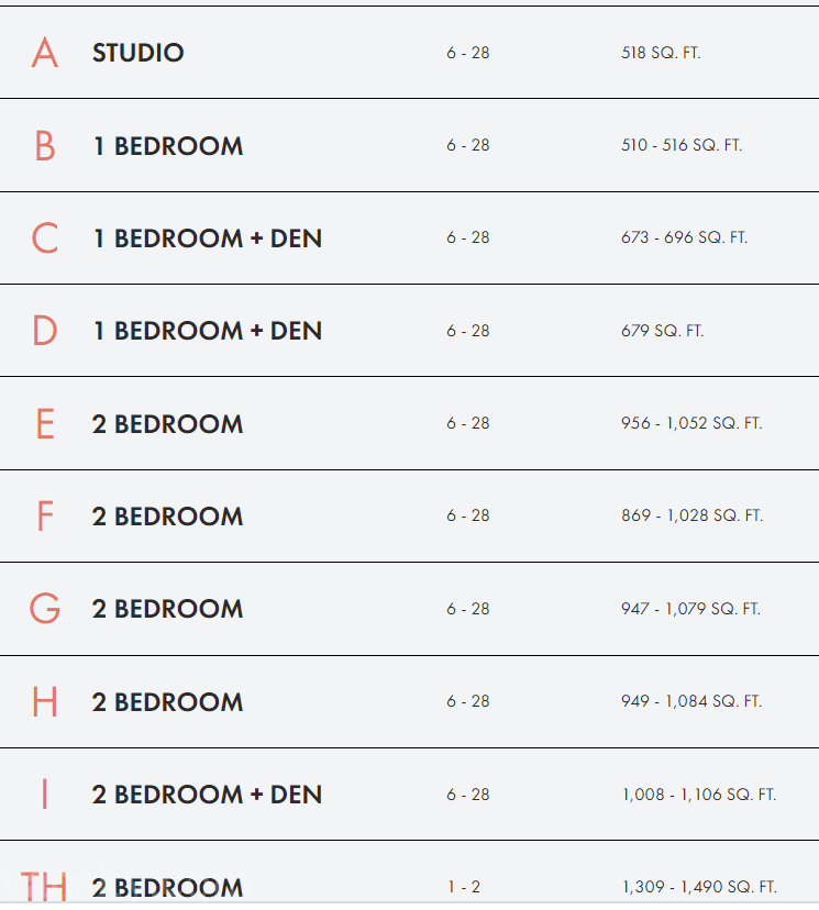 210909173045_South Tower-floor plans -each unit.png